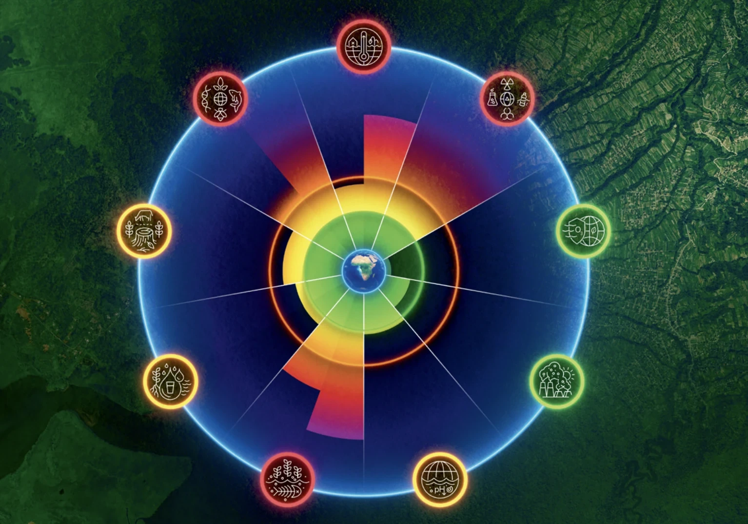 Imagen de portada del Planetary Health Check 2026